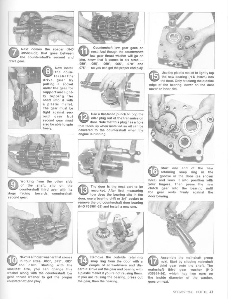 Ironhead Transmission